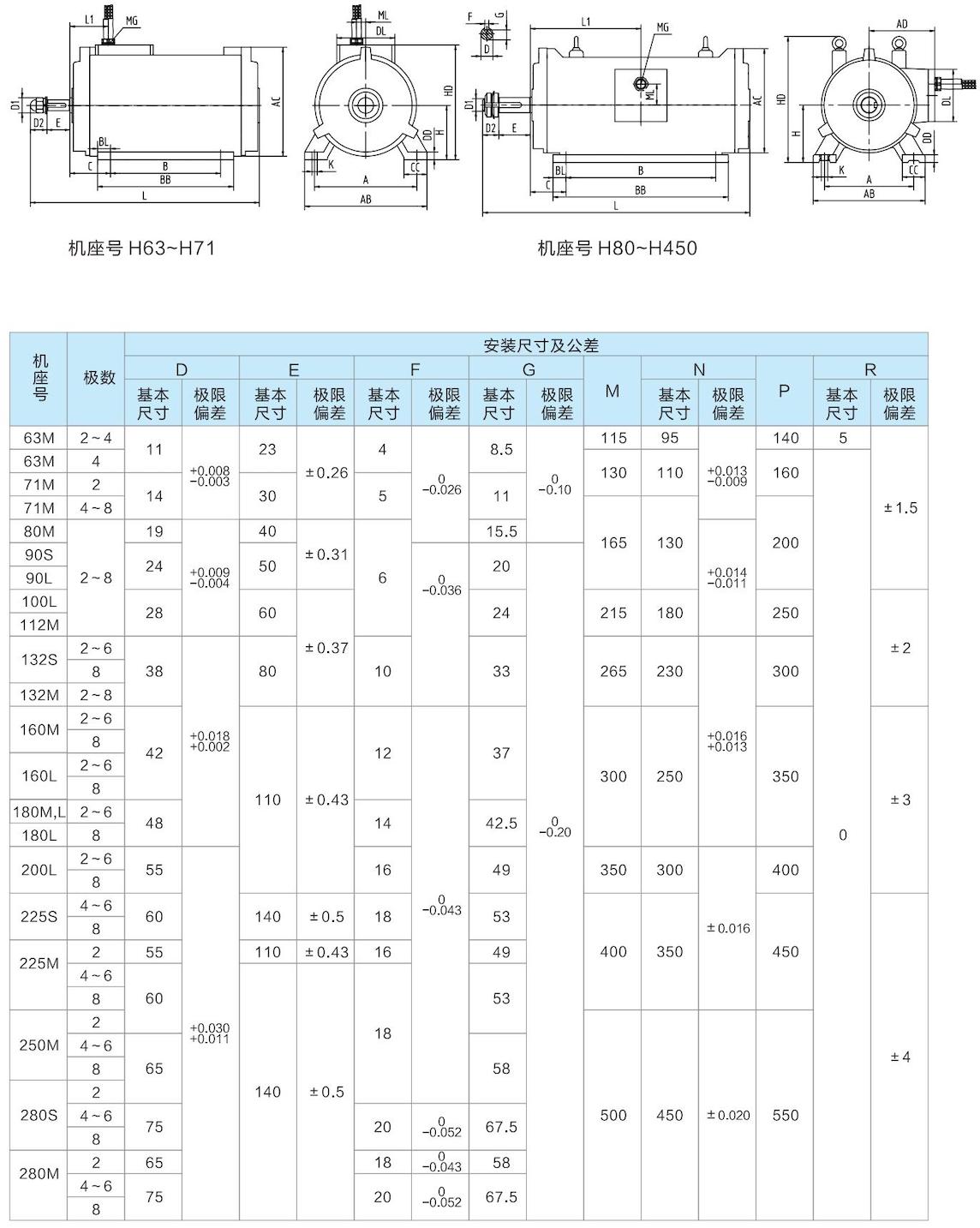 1. 通(tong)用(yong)電(dian)機(jī)-2023.1XX_30的(de)副本(ben).jpg